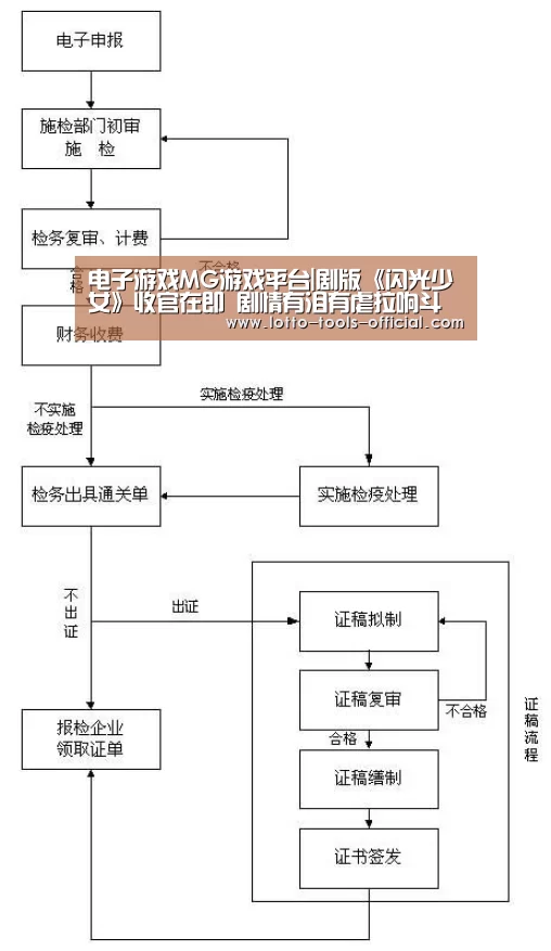 电子游戏MG游戏平台|剧版《闪光少女》收官在即 剧情有泪有虐拉响斗琴前奏(图2) 电子游戏MG游戏平台